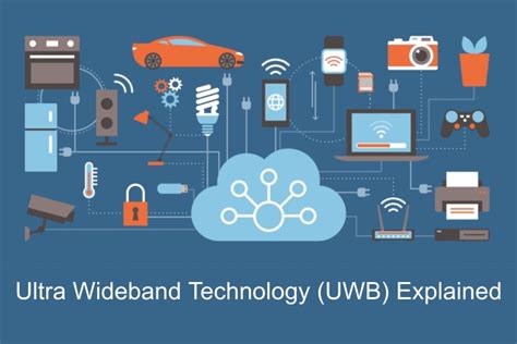 what is ultra wideband uwb